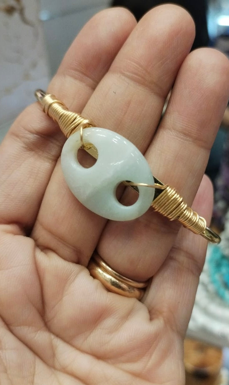 Amazonite Stone